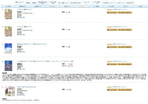 Amazon.co.jp　2013年 年間ランキング (8)
