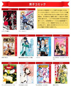 BOOK☆WALKER 電子書籍ランキング 2014上半期 (6)