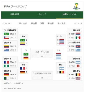 ワールドカップ2014 (2)