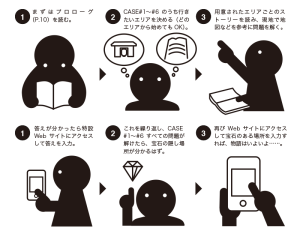東京謎解きツアーブック　～消えた6人の謎～ (4)
