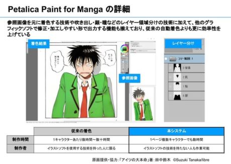 Petalica Paint for Manga