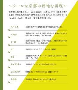 Cool Kyoto　赤坂サカス (6)