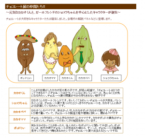 チョコレート展　国立科学博物館 (2)