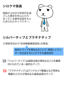 プロジェクト・アマテラス　　コネクトプラス (1)