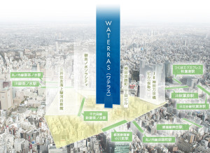 WATERRAS・ワテラス (7)