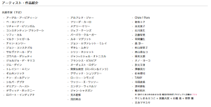 六本木ヒルズ 森美術館 LOVE展 (4)