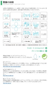 MOTTAINAIフェスタ2013 in 秋葉原UDX (4)