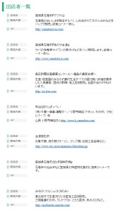 MOTTAINAIフェスタ2013 in 秋葉原UDX (1)