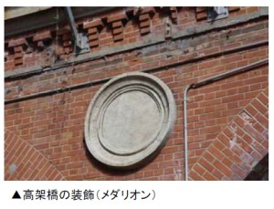 マーチエキュート神田万世橋 (3)