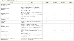 あらかわモノスポ (4)