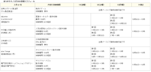 あらかわモノスポ (3)