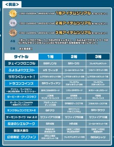 セガネットワークス ファン感謝祭2013 (3)