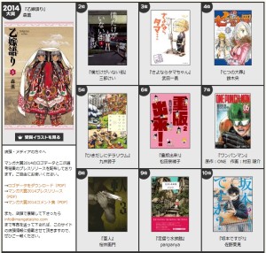 マンガ大賞2014 (12)