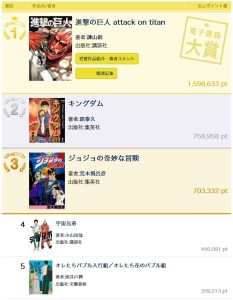 電子書籍アワード2014 (4)