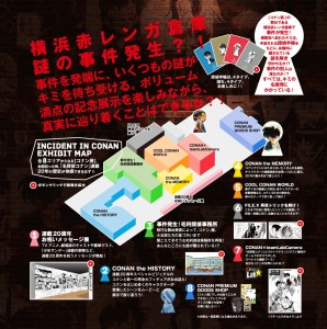 名探偵コナン連載20周年記念「コナン展」 (5)