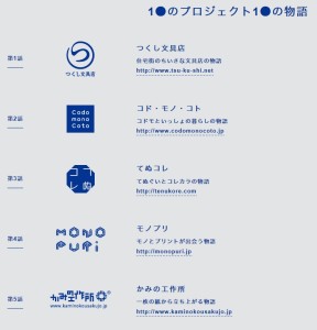 テン展　１０年間で生まれた１０ (4)