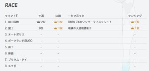 GOODSMILE RACING & TeamUKYO (9)