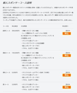 GOODSMILE RACING & TeamUKYO (8)