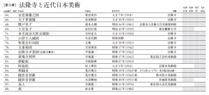 法隆寺－祈りとかたち (3)