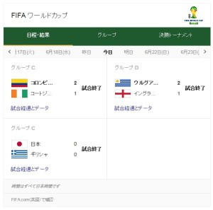 ワールドカップ2014 (3)