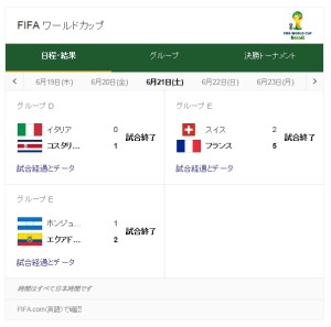 ワールドカップ2014