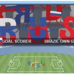 ワールドカップ2014 (4)