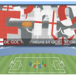 ワールドカップ2014 (5)