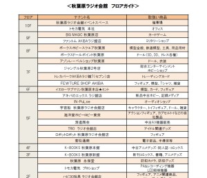 秋葉原ラジオ会館 (7)