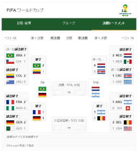ワールドカップ2014 (9)
