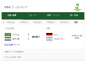 ワールドカップ2014