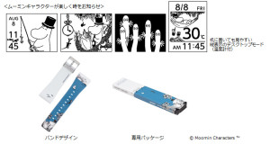 Smart Canvas ムーミンパパ (7)