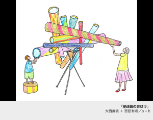 活動のデザイン展