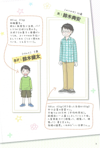 妻がオッサンになりました (3)