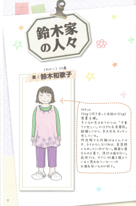 妻がオッサンになりました (4)