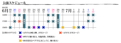ミュージカル「忍たま乱太郎」第６弾　再演～凶悪なる幻影！～ (5)