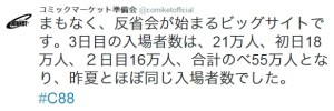 コミックマーケット88　コミケ88　３日目 (2)