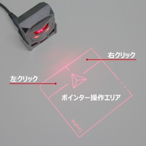 プロジェクションマウス (1)