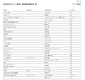 第19回文化庁メディア芸術祭 (1)