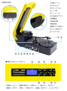 kumazaki　フォノクリッパー　Bearmax (3)