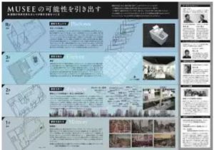 銀座、次の100年のためのスタディ展