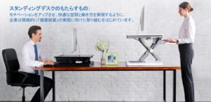 Loctekミニスタンディングデスク
