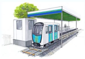 チャレンジトレイン