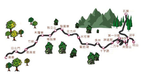 阿里山森林鉄路
