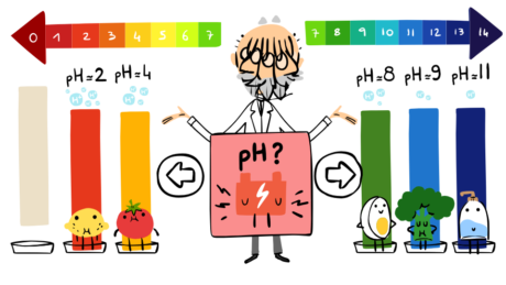 ソレン・ソーレンセンを称えて (6)