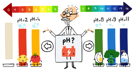 ソレン・ソーレンセンを称えて (7)