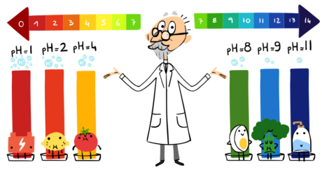 ソレン・ソーレンセンを称えて (5)