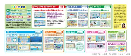 ドラえもんステップアップパソコン