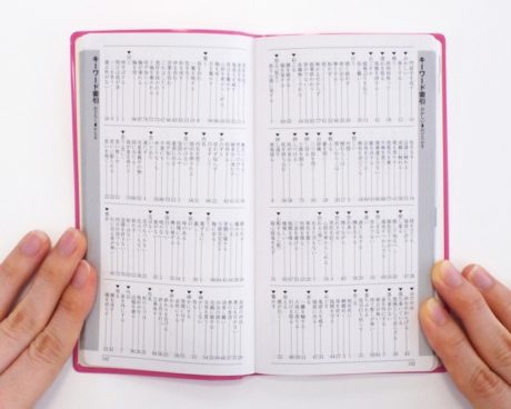 ことば選び辞典シリーズ