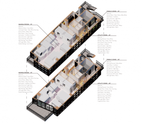 MANGA ART HOTEL, TOKYO