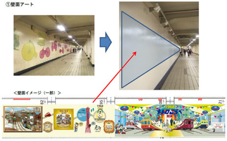 昔なつかしわくわくさんぽ道